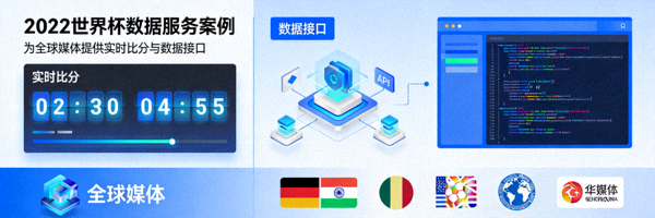 2022世界杯数据服务案例 - 为全球媒体提供实时比分与数据接口